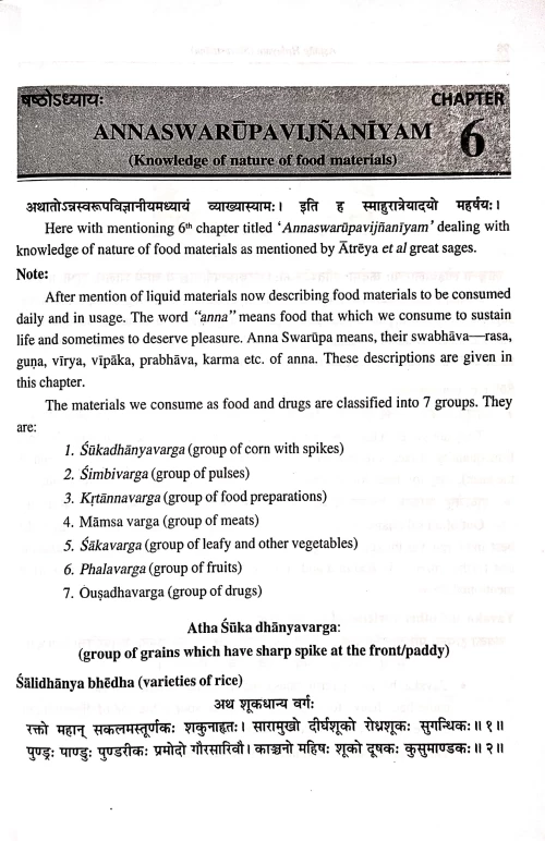 Ashtanga Hridayam Sutra Sthanam ( BAS 110)